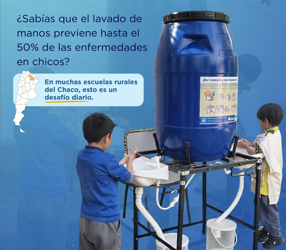 Lavado de Manos